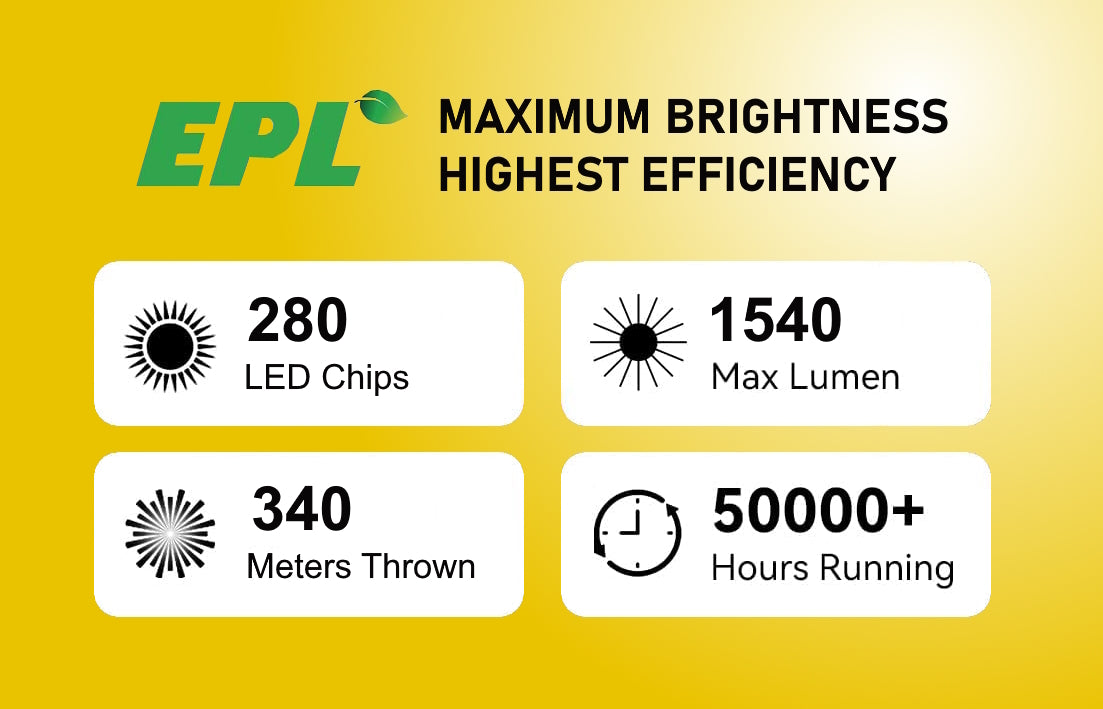 LED BIS LOTTERY SIGN  L32 x H7 in